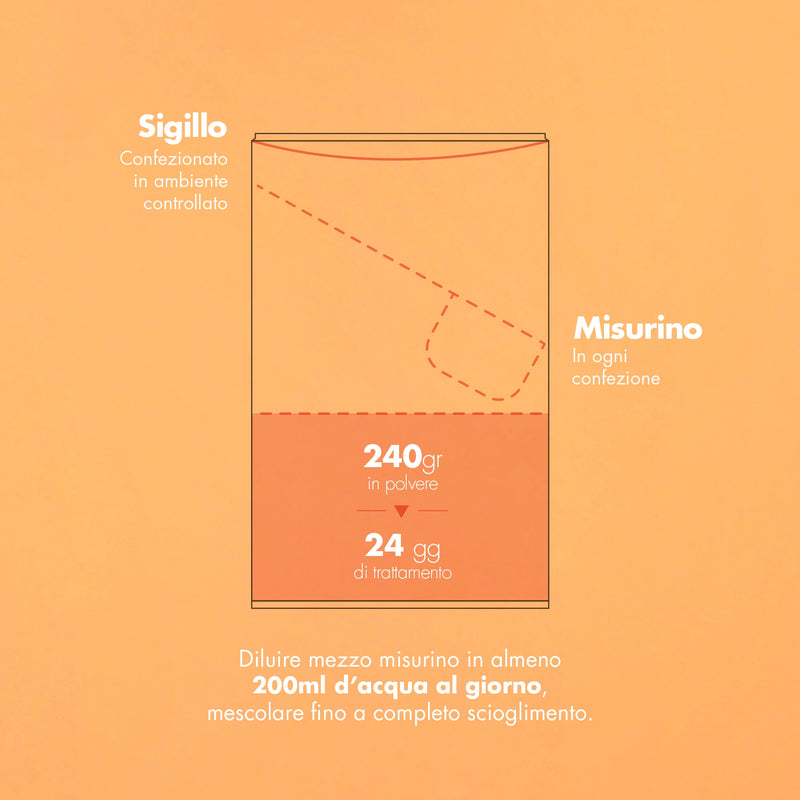 Booster del Collagene