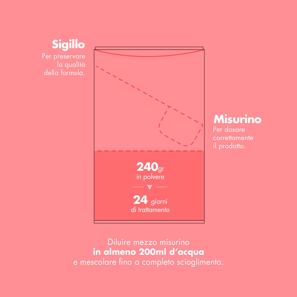 Booster del Collagene