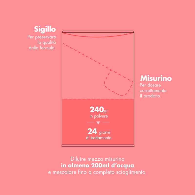 Booster del Collagene