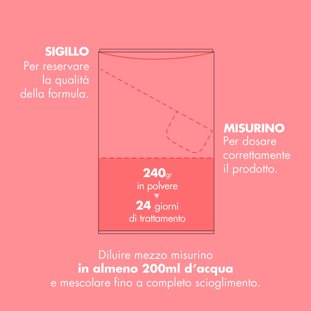 Booster del Collagene