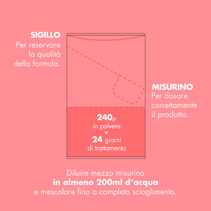 Booster del Collagene