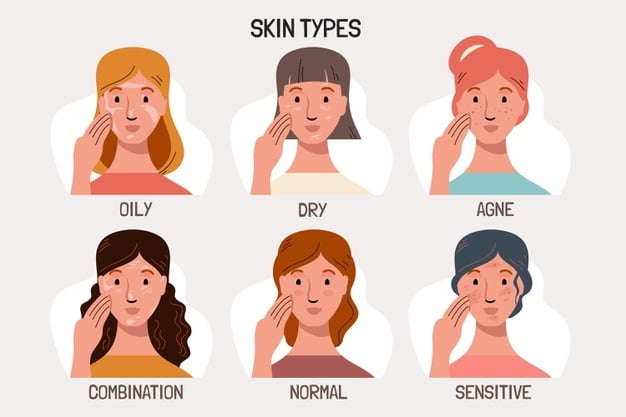 Tipi di pelle viso e prodotti cosmetici giusti - Skon Cosmetics